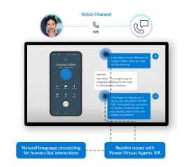 Empower with self-service