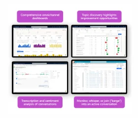 Make data-driven decisions