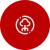 End-to-End Lifecycle Integration
